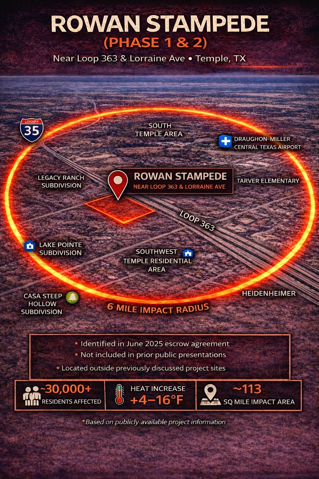 Map of the Rowan Stampede project site, phases 1 and 2, with a highlighted heat radius around it